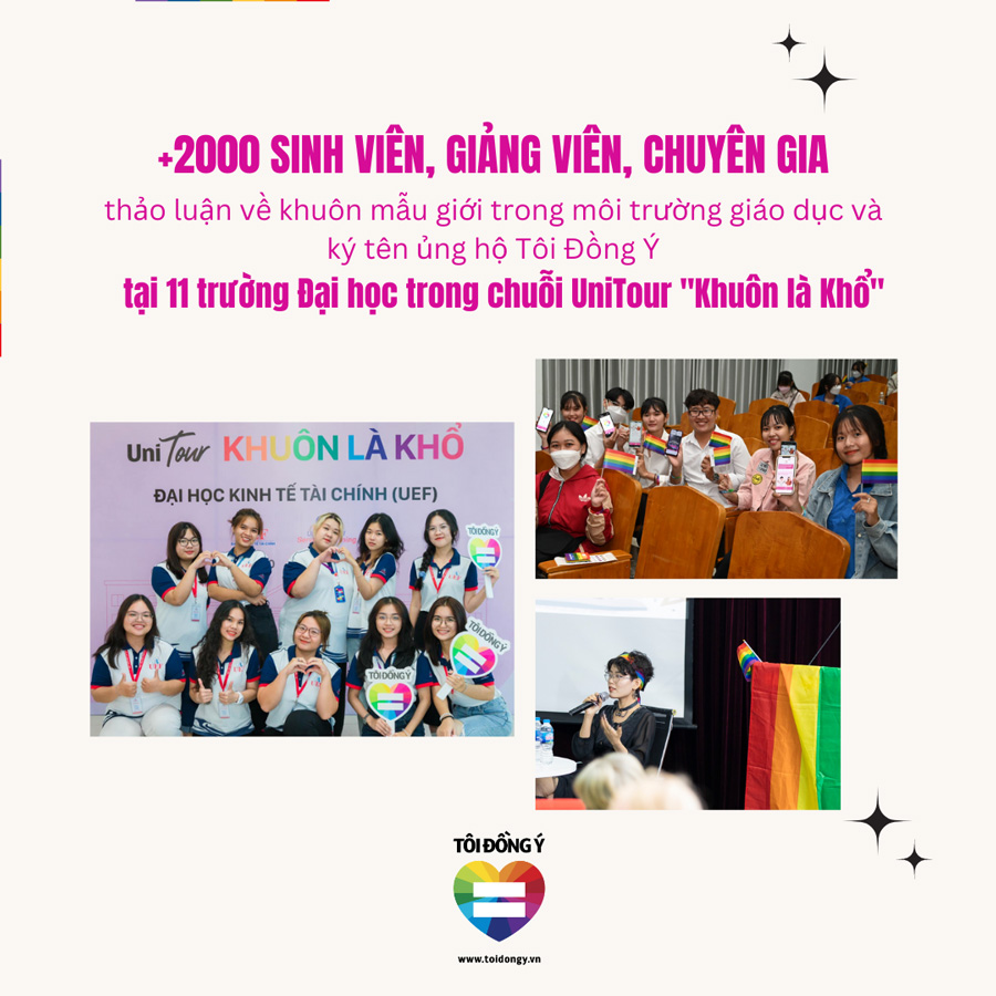 2000-sinh-viên