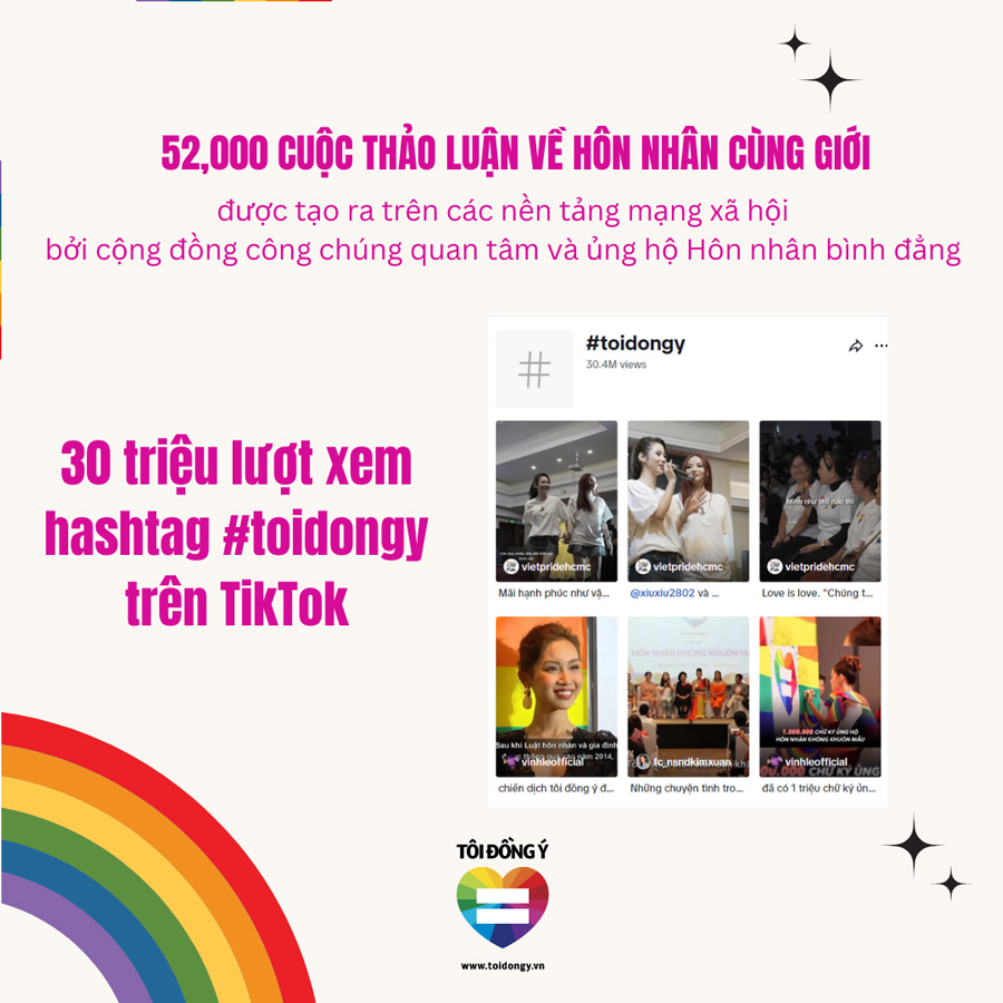 5200-cuộc-thảo-luận