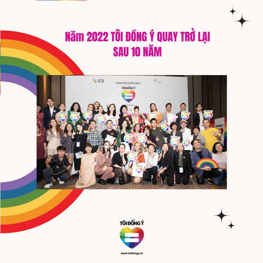Năm-2022-tôi-đồng-ý